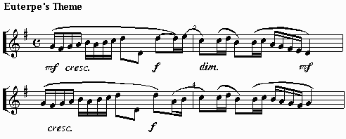 melody melodic contour example soundgarden